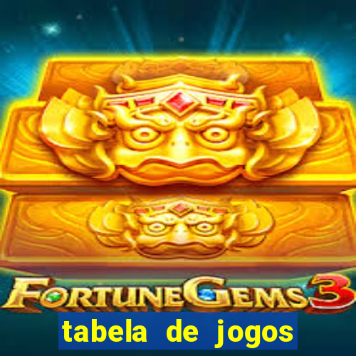 tabela de jogos futebol virtual bet365